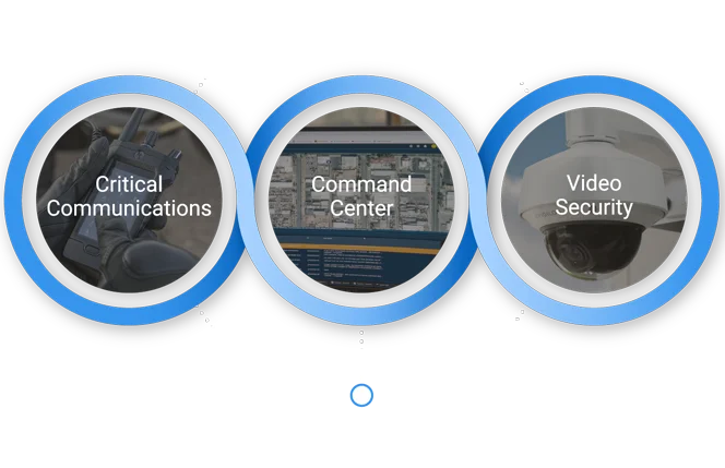 Ecosystem graphic